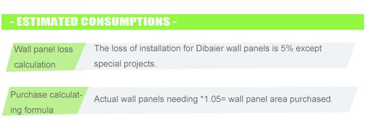 Clean Insulated Eps Sandwich Panels Price 50mm Thick Waterproof Exterior Wall Decoration/outdoor Aluminum and Zinc Steel Sheet