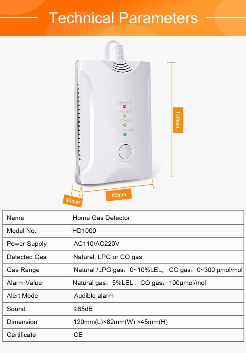 Factory wholesale CO Sensor Detector Carbon Monoxide Gas Alarm Detector With Relay Output