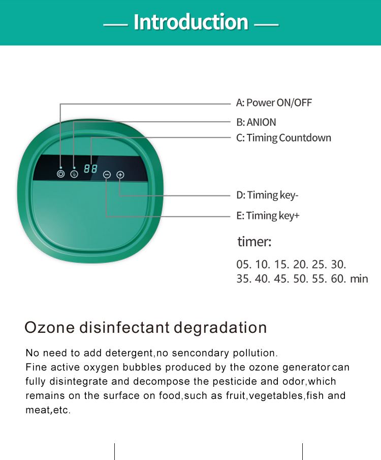 Deodorizing Purifying Cleaning Fruits and Vegetables Household Ozone Generator Hot-selling New Household Ozone Generator