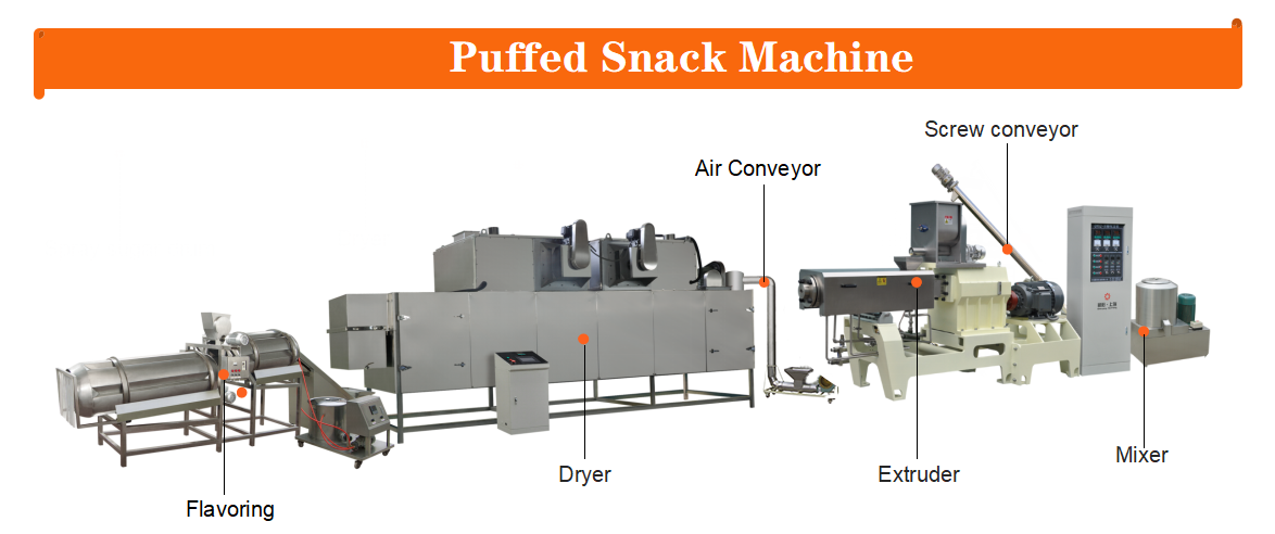 Ring extrusion new automatic small chip maize pellet corn puffing maker ball manufacturing rice extruded puff mini snack machine