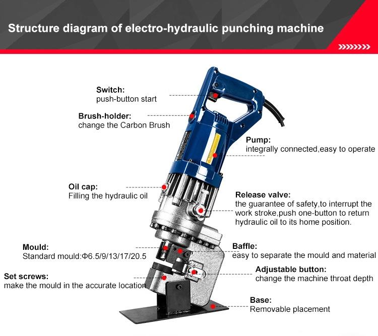 Hydraulic machinery for punching machine hole portable cordless hand puncher