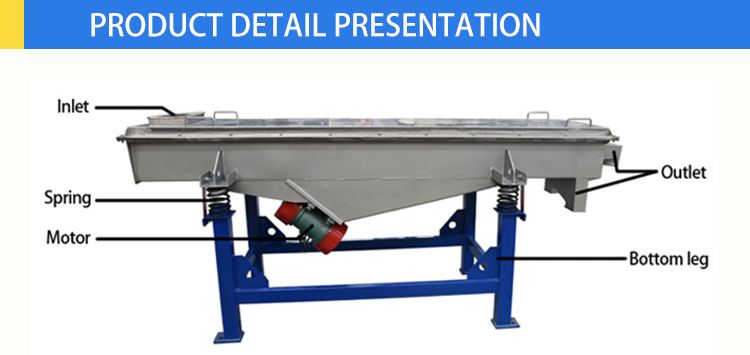 Electric soil sifter /Commercial Sifter/Screener sorting screen Linear vibrating separating machine