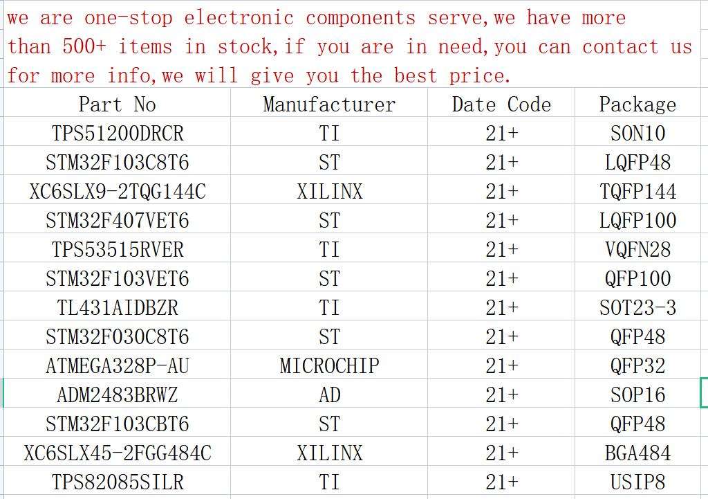 STM32F103RCT6    Online Electronic Components Integrated Circuits new original LQFP64  MCU STM32F103RCT6