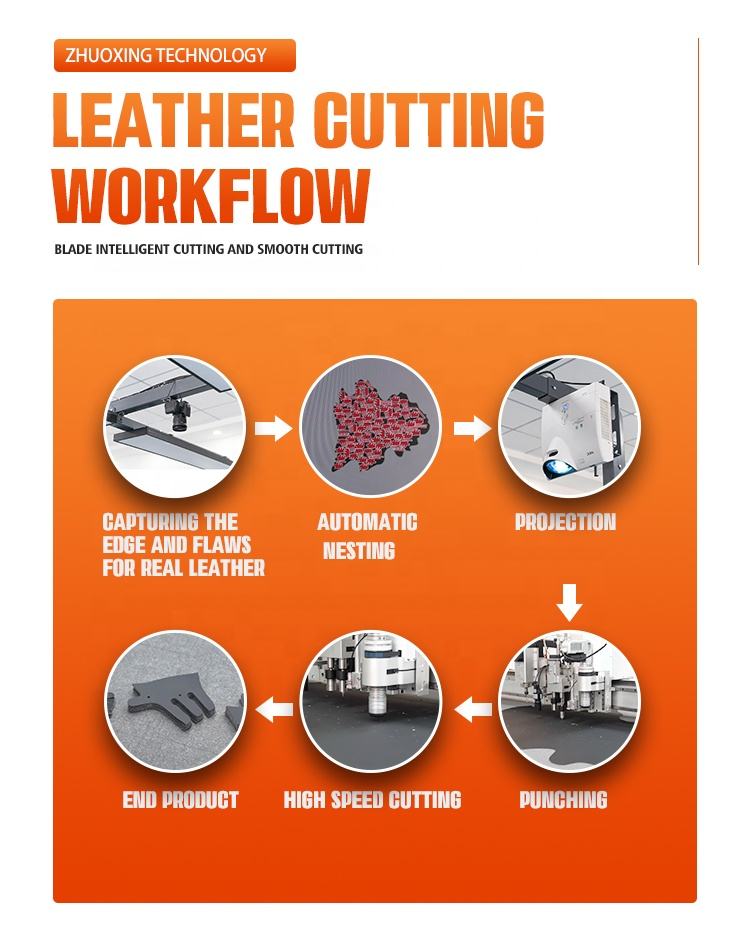 high speed oscillating knife cutting machine artificial PU genuine real leather cutter