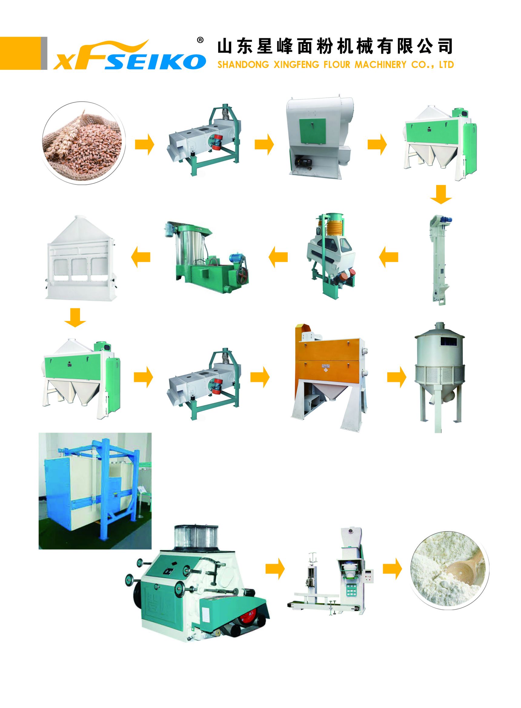6FTF-42T/24h wheat flour mills machine