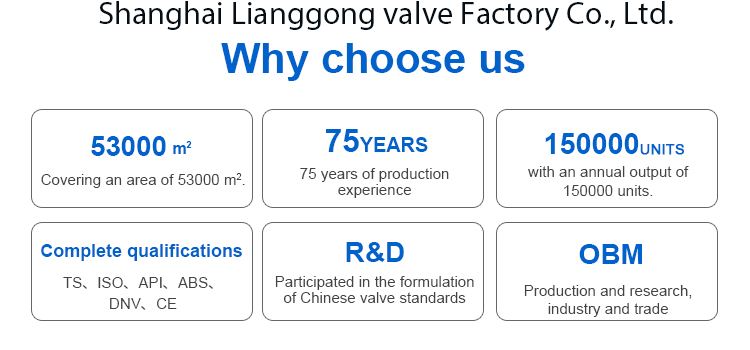 Q11F two-piece stainless steel internal thread ball valve