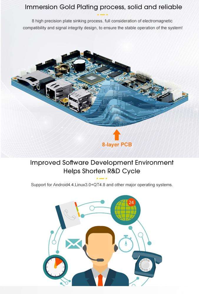 I.mx6 ARMA9 quad core customizing IoT motherboard,data acquisition development board