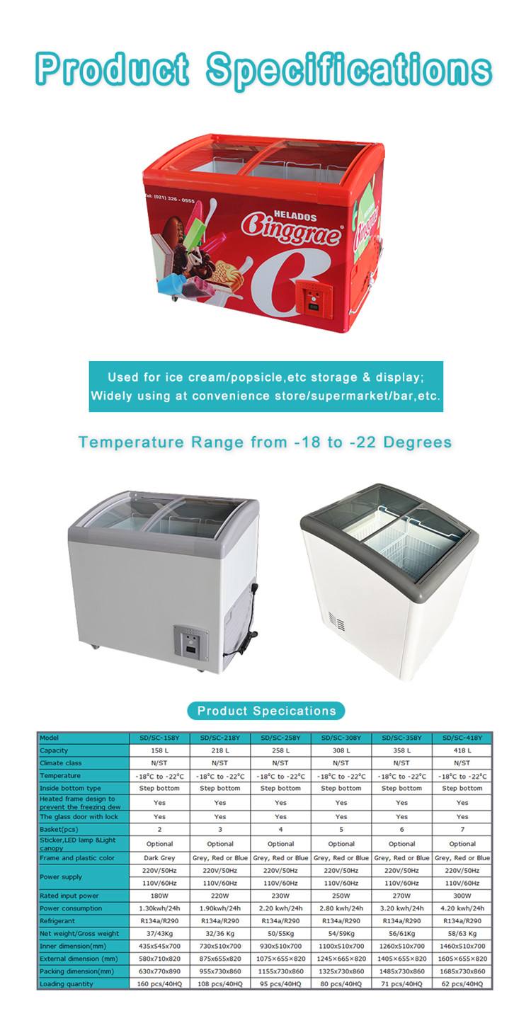 Ice Cream Chest Display Deep Freezer with Double Glass Doors SD/SC-258Y