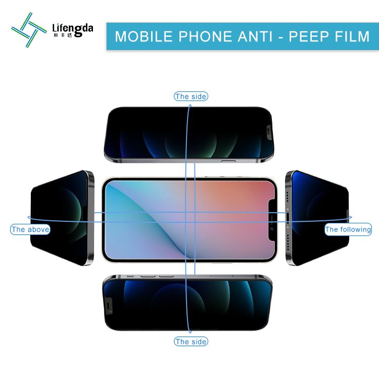 Phone privacy screen use 4 way 360 degree tempered glass privacy For iphone 12 screen protector