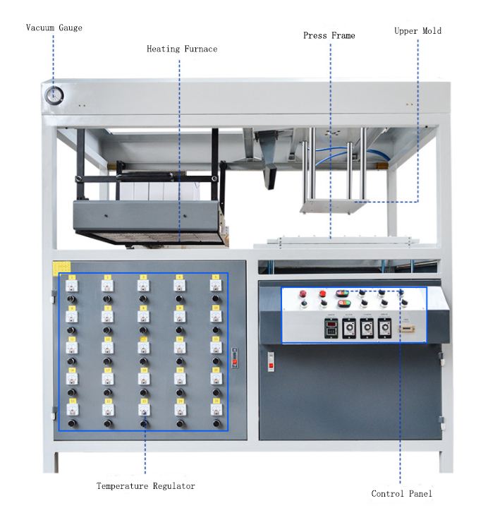 Semi automatic blister packaging small vacuum forming Machine