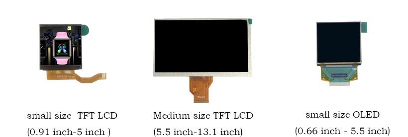 1.39 '' HDMI to MIPI vertical screen to horizontal screen adapter board 400*400 resolution compatible with various signal source