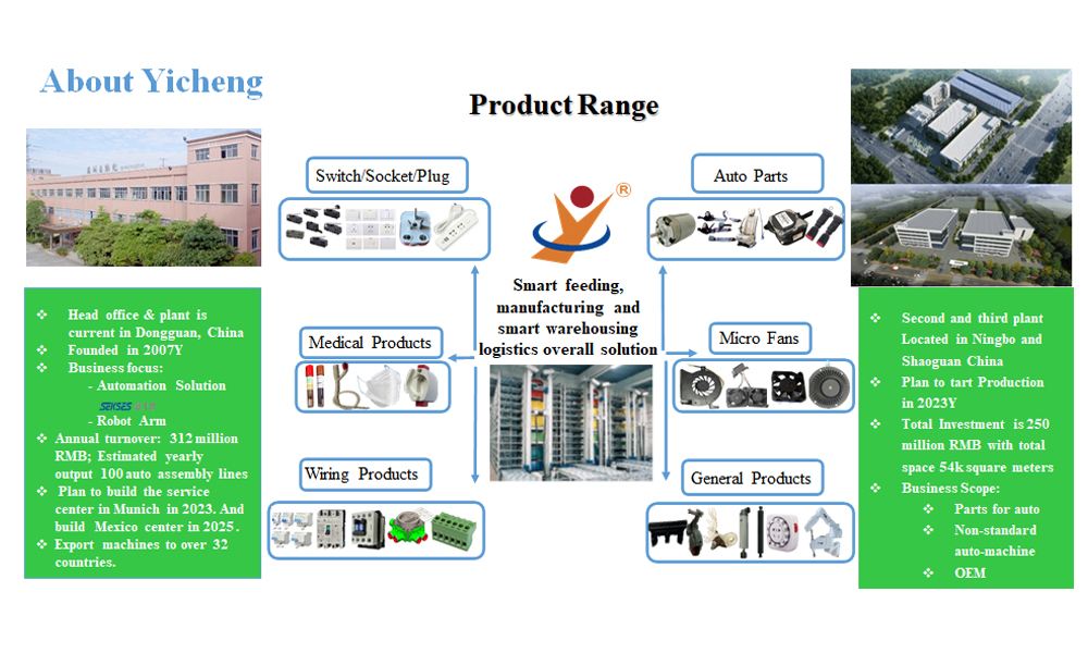 Dongguan CE Certified Motor Industrial Automation Equipment