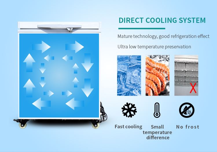 420L Low Temperature No Frost Deep Freezer For Home Chest Refrigerator