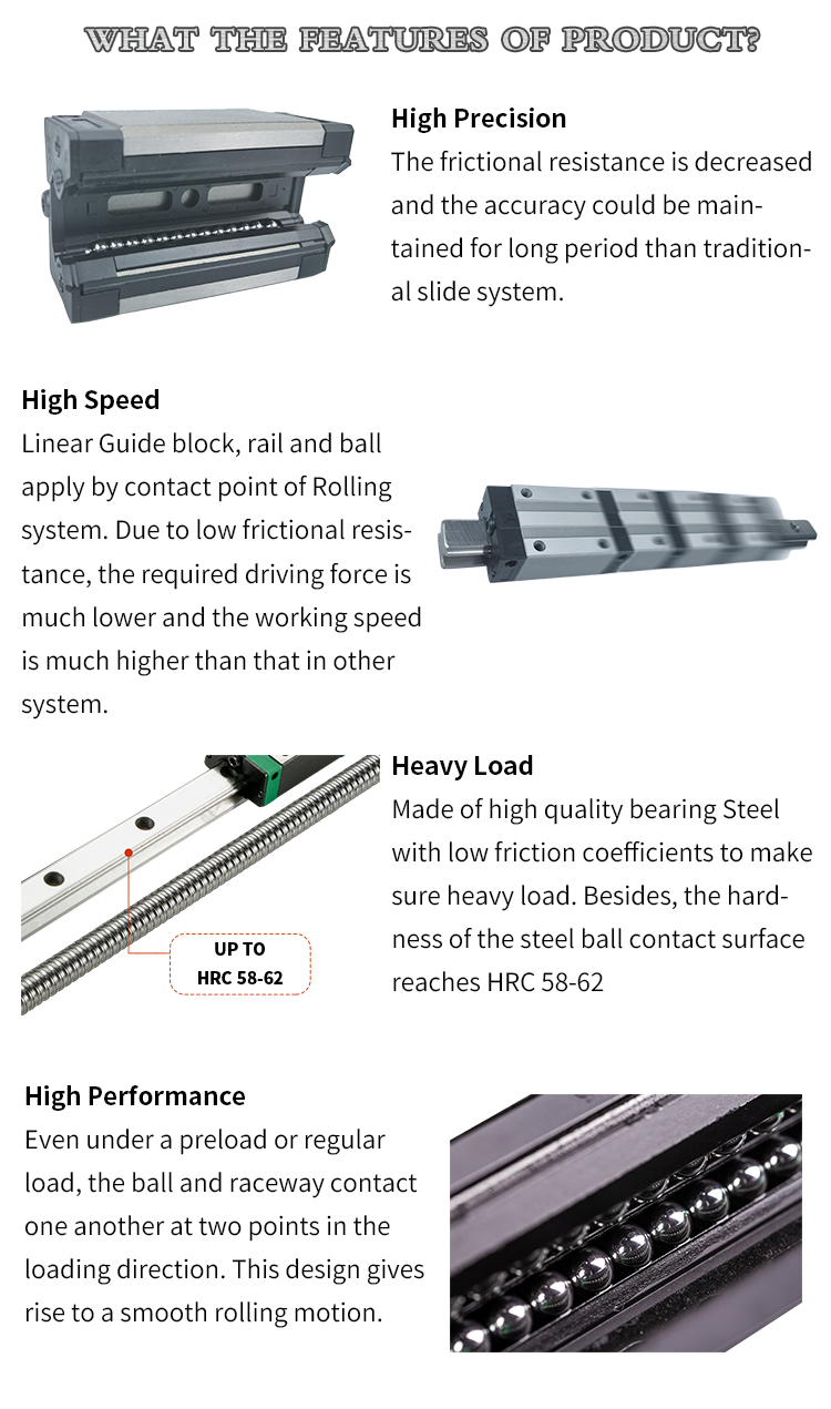 HGH30CA HG30 HGR30C Bearing steel slide rail linear guide