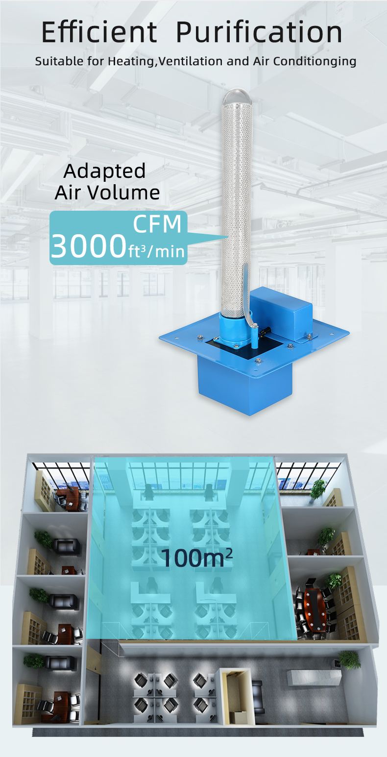 Plasma Air Disinfection Machine HVAC Air Disinfection System Odor Remove CE FCC Plasma Ionizers Duct Central Air Purifier